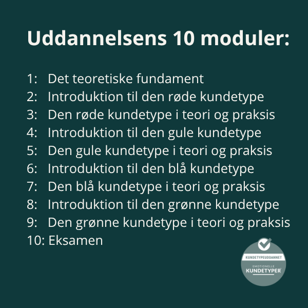 Bliv kundetypeuddannet